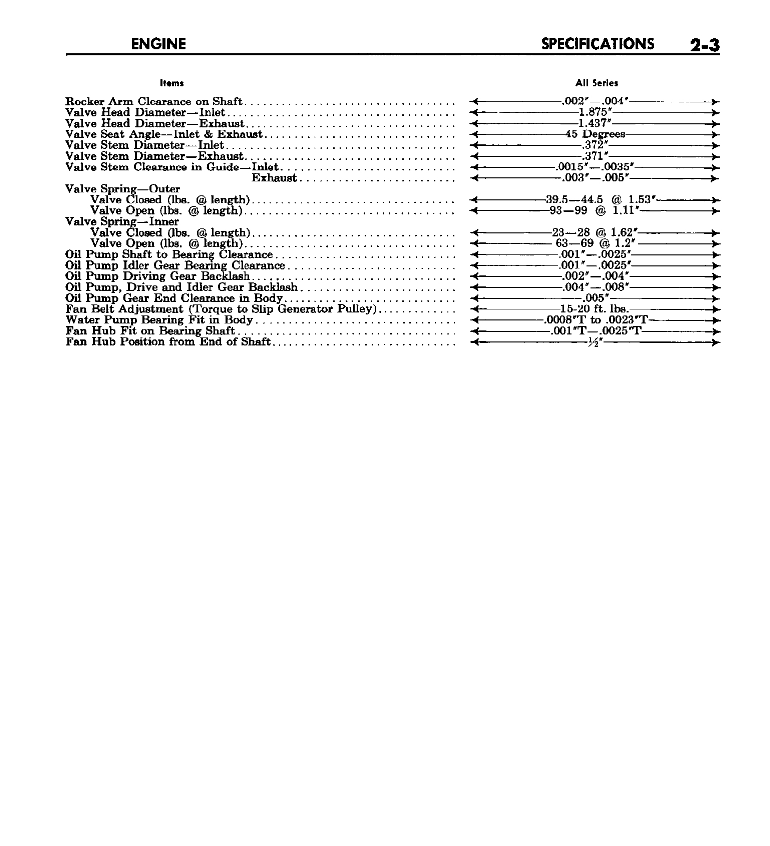 n_03 1958 Buick Shop Manual - Engine_3.jpg